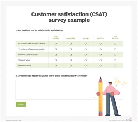 csat survey analysis|Customer Satisfaction (CSAT) Surveys: Questions & Template .